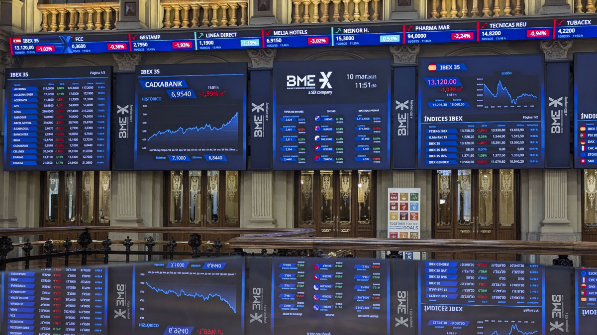 US Recession Fears Drag Global Markets Amid Trump's Tariffs - News Directory 3