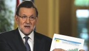 Rajoy también 'recorta' las vacaciones de los diputados