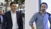 Los españoles prefieren un pacto PSOE-Podemos si no hay mayoría absoluta, según el CIS