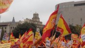 Más de 2.000 personas se manifiestan en Barcelona contra la independencia