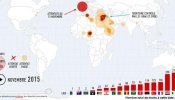 Radiografía de los atentados del Estado Islámico en el mundo