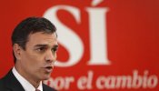 Sánchez afronta la mayor encrucijada del PSOE desde 1977