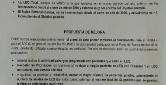 Dimite una responsable del Hospital de Burgos por maquillar las listas de espera