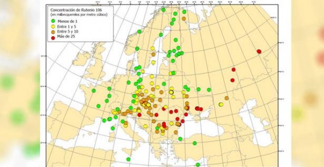 Rusia se resiste a reconocer el escape radiactivo de octubre