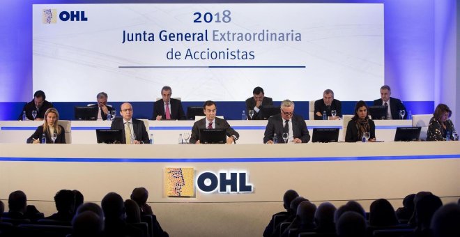 La Audiencia Nacional investiga a OHL por sobornos generalizados a políticos y funcionarios para obtener contratos públicos