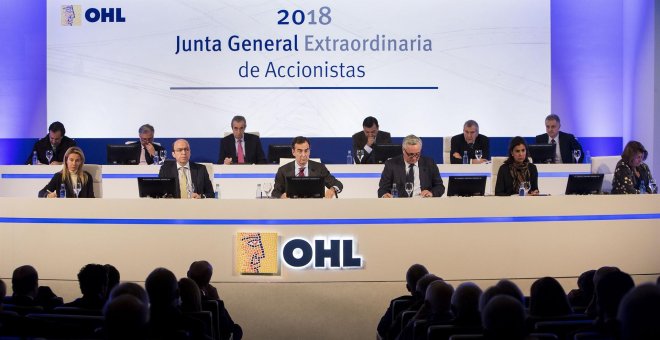 OHL anuncia dos años más de ajustes para volver a la rentabilidad a partir de 2020