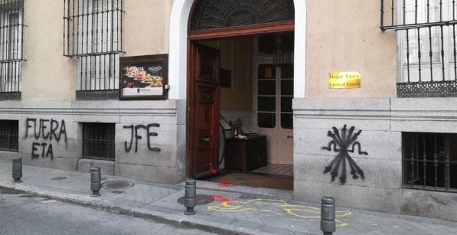 La ultraderecha amenaza a la comunidad vasca de Madrid: "Os vamos a cortar el cuello"