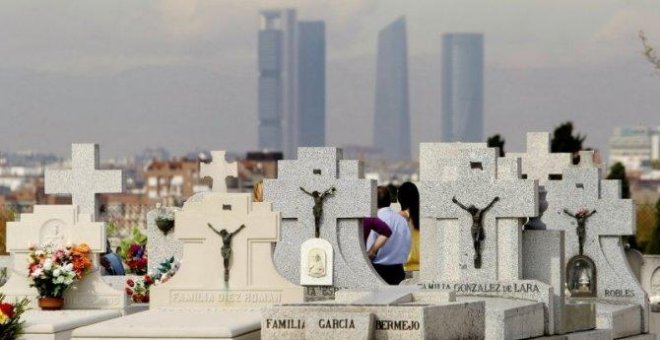 La memoria de Madrid: checas, cementerios, colegios y calabozos