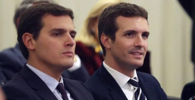 PP y Cs se unen para pedir que Sánchez comparezca en el Congreso por la situación en Catalunya