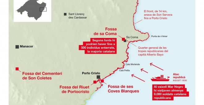 Catalunya i Balears col·laboren per obrir les fosses del front de Mallorca del 1936