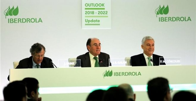 Iberdrola acelera su plan de inversiones hasta 2020