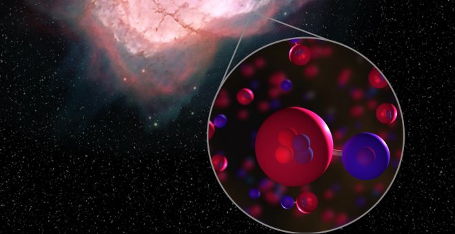 Un telescopio volante detecta la primera molécula del Universo