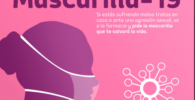 Mascarilla roja, la señal de alarma en las farmacias de Argentina que alerta de la violencia machista