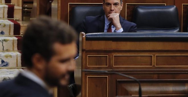 El Gobierno mantiene su ventaja en estimación de voto frente a la derecha durante la pandemia, según el CIS