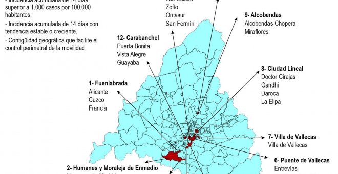 Este lunes empiezan las restricciones en Madrid: estas son las limitaciones a la movilidad en 37 áreas sanitarias