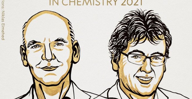 El Nobel de Química reconoce a los impulsores de una técnica para construir moléculas