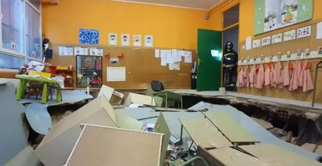Se hunde el suelo de un aula de infantil del colegio público Rey Pelayo de Gijón