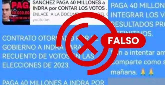 Las desinformaciones sobre Indra y las elecciones en España