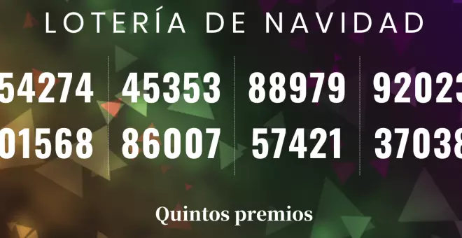 Quintos premios de Lotería de Navidad 2023: 54274, 45353, 88979, 92023, 01568, 86007, 57421 y 37038