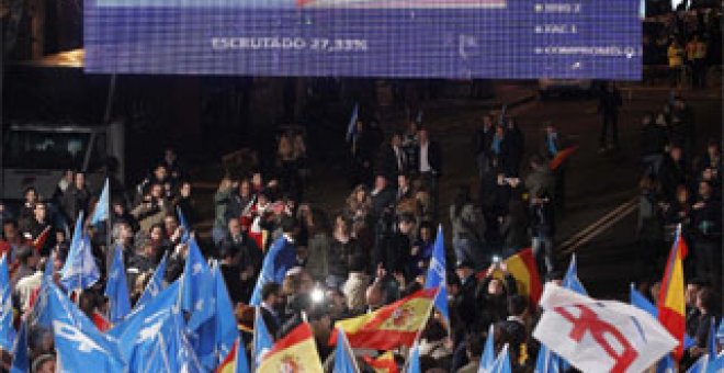 El PP acapara el mayor poder mientras el PSOE se hunde