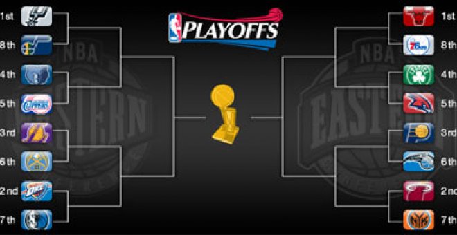 Lakers y Grizzlies, contra Nuggets y Clippers en 'playoffs'