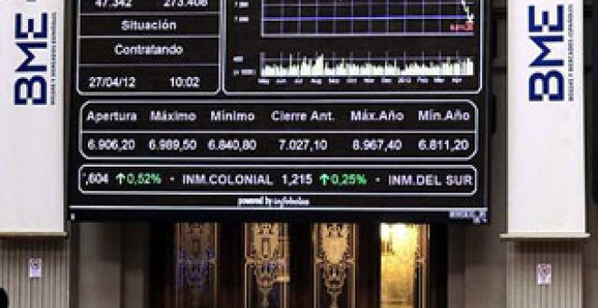 El Ibex se hunde y roza el pozo de 2003