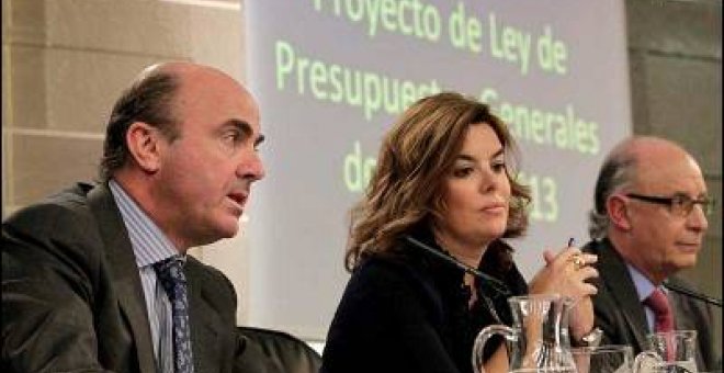 El IPC sube hasta el 3,5% y alimenta la sospecha de que el Gobierno no actualizará las pensiones