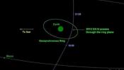 Un asteroide pasará 'rozando' la tierra en febrero