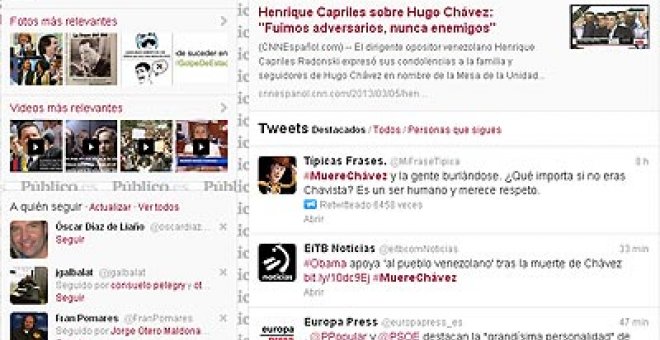 Twitter se llena de mensajes de pesar por la muerte de Chávez