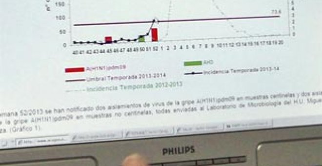 La gripe se intensifica y rebasa el umbral establecido en 13 comunidades