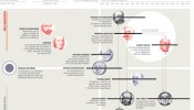 Pesimismo, la receta contra el mal rollo