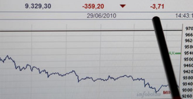 El Ibex se deja casi un 4% arrastrado por los bancos