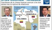 Chávez dice que revisa "planes de guerra" contra Colombia