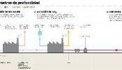 La batalla del CO 2 se libra en el subsuelo