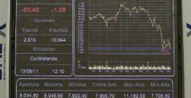 El anuncio de Barroso lanza al Ibex 35 a la cota de los 8.000 puntos