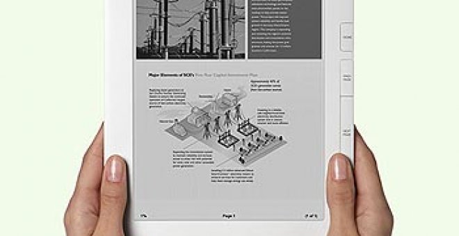 Bienvenido periódico electrónico