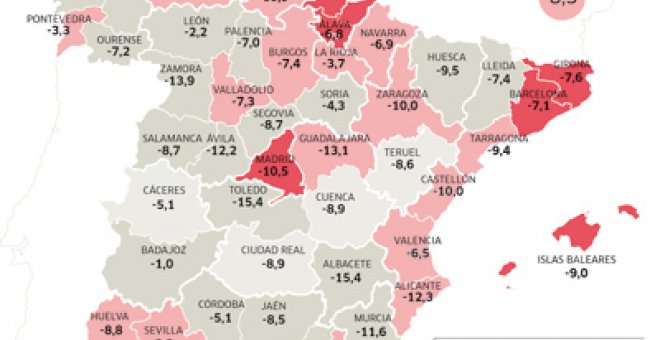 Caída récord del 8,3% en el precio de los pisos