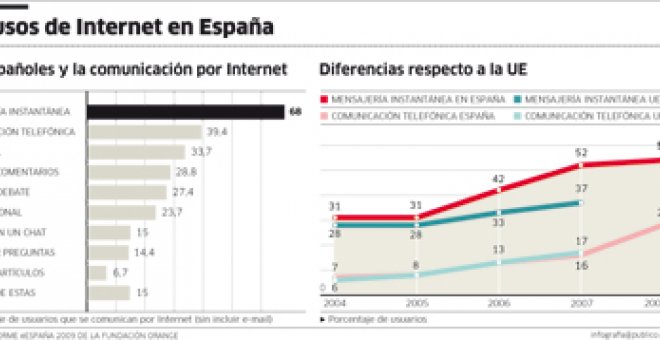 Un clásico invicto