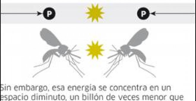 El LHC ya es el más potente del mundo