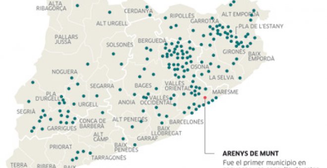 Independentistas sin complejos