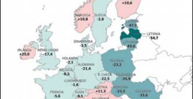 España duplica el límite de emisiones