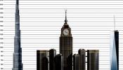 Dubái inaugurará el edificio más alto del mundo el 4 de enero