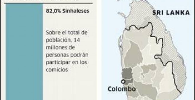 Los tamiles votan a su verdugo