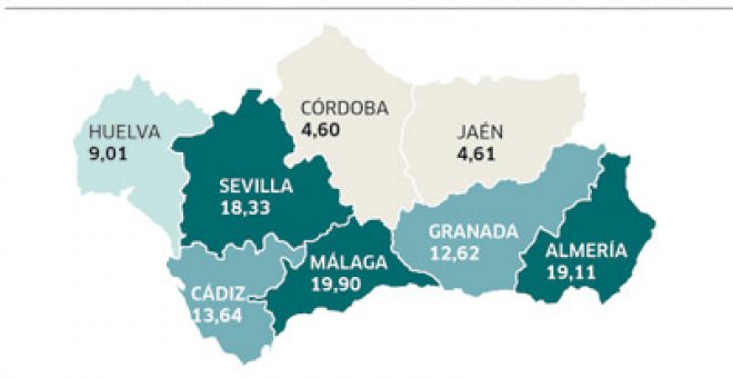 Precios de costo para acabar con el stock de pisos