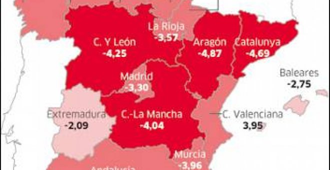 La crisis no es lo mismo en Aragón que en Extremadura