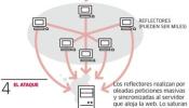 Caídos por la libertad de expresión