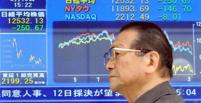 El Nikkei cede un 1,54 por ciento hasta las 12.241,60 unidades