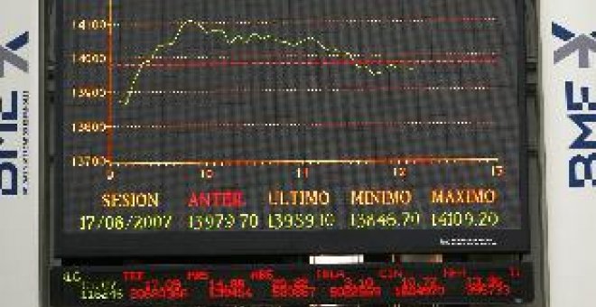 Colonial lidera las ganancias en bolsa y sube el 14,1% tras el respaldo de los bancos acreedores