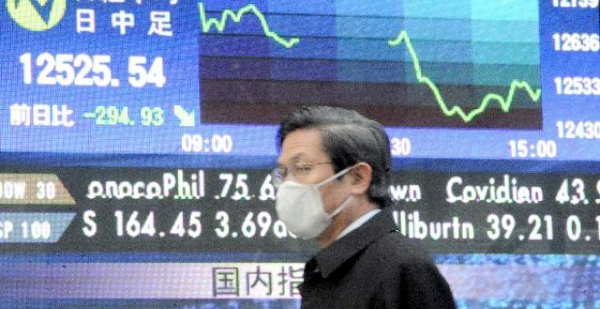 El Nikkei comienza la semana con optimismo inversor