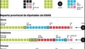 El efecto ilegalización